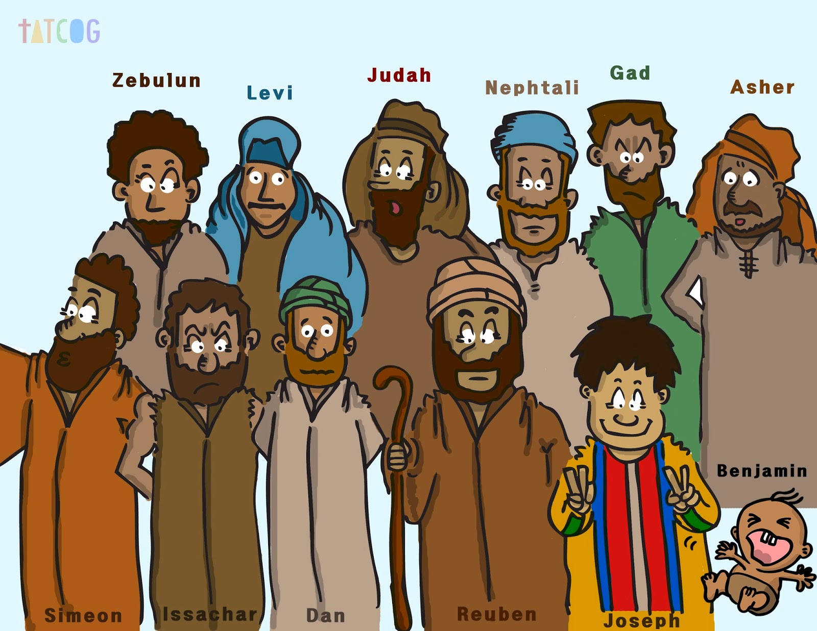 Who Are Joseph S Sons In The Bible